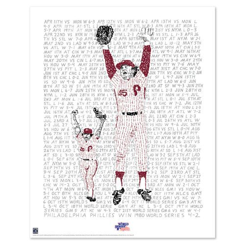 artofwords 1980philadelphiaphillies wordart