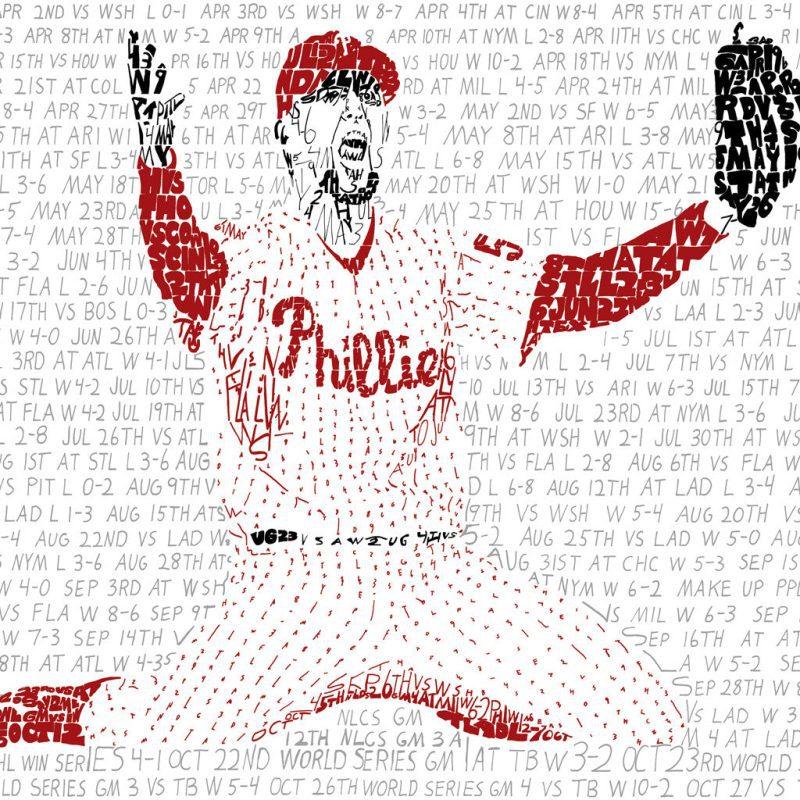 artofwords philadelphiaphillies2008 poster